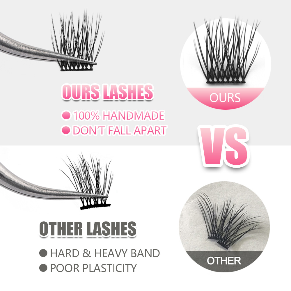 YUANZHIJIE 36PCS Cluster Cat E - Eyelash Extension Cat Eye Wispy avaliação e preço