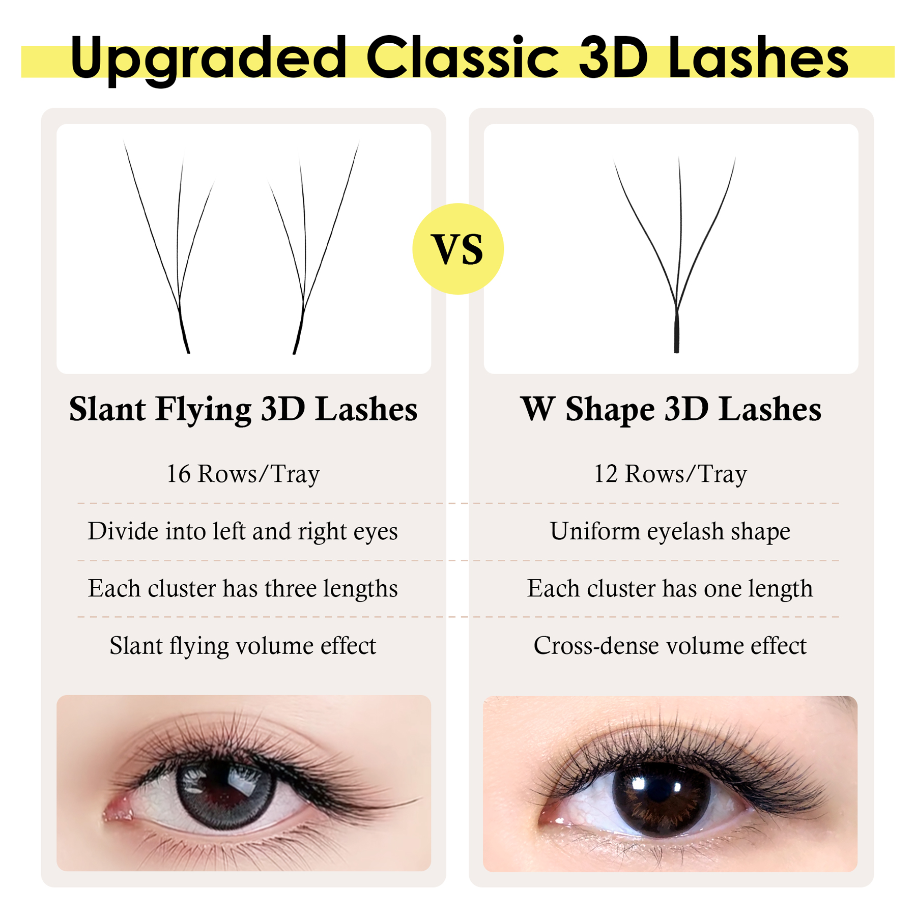 SEEDEW Fox 3D 4D Eyelash Exten - Eyelash Extension Cat Eye Wispy avaliação e preço