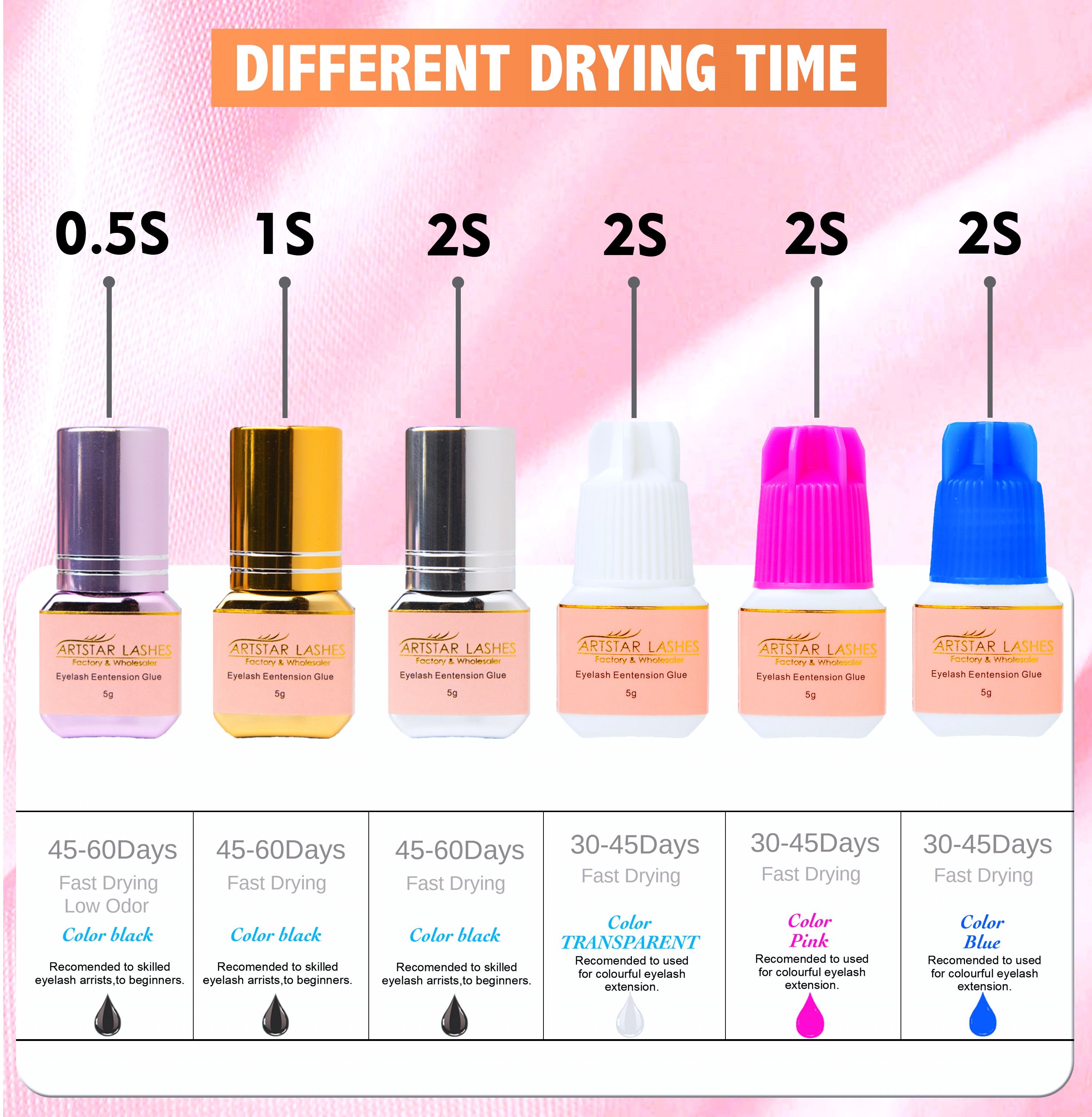ARTSTAR 5ml Eyelash Glue Exten - Sensitive Lash Glue avaliação e preço
