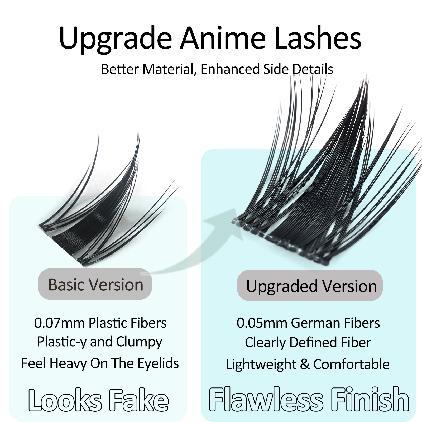 Mscici Thinnest 0.03mm Natural - Sensitive Lash Glue avaliação e preço